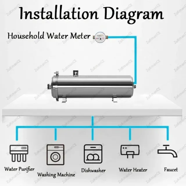 8000L/5000L/3000L purificateur d'eau d'ultrafiltration… – vue 3