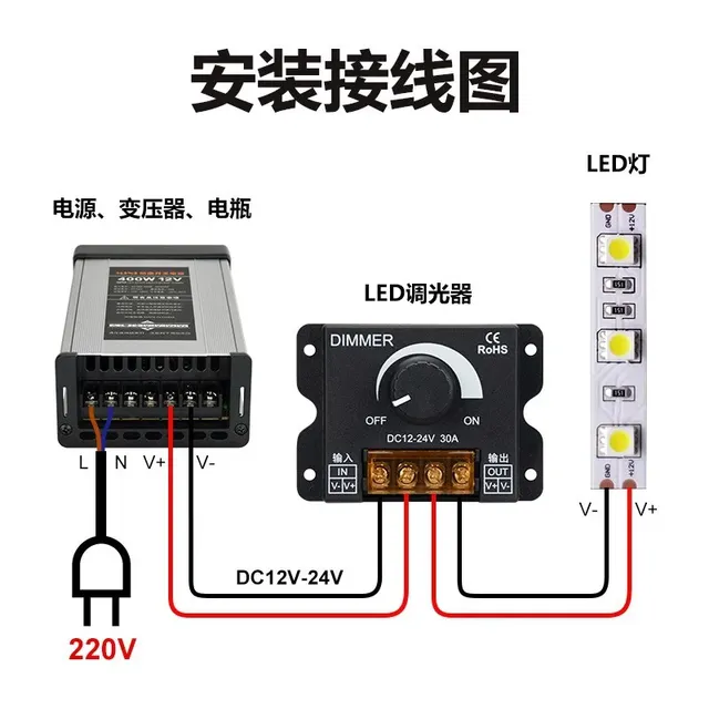 Variateur rotatif LED 12V 24V 30A monophasé compact noir…
