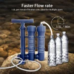 Purificateur de survie pour Camping sur le terrain, purificateur d&rsquo;eau Portable, filtre à eau potable, purificateur d&rsquo;eau d&rsquo;extérieur, filtre à pression portatif