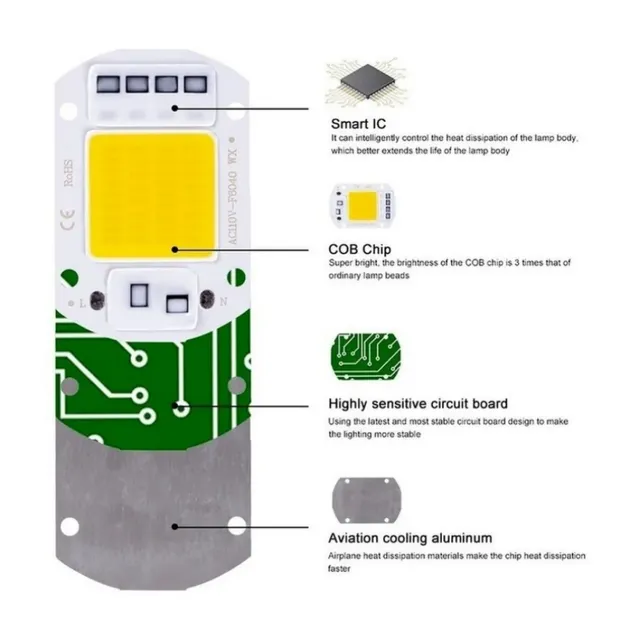 LED COB lampe perle 20W 30W 50W 220V IP65 IC intelligent… – vue 2