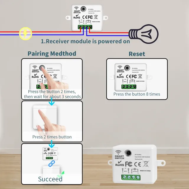 Interrupteur intelligent sans fil – vue 4