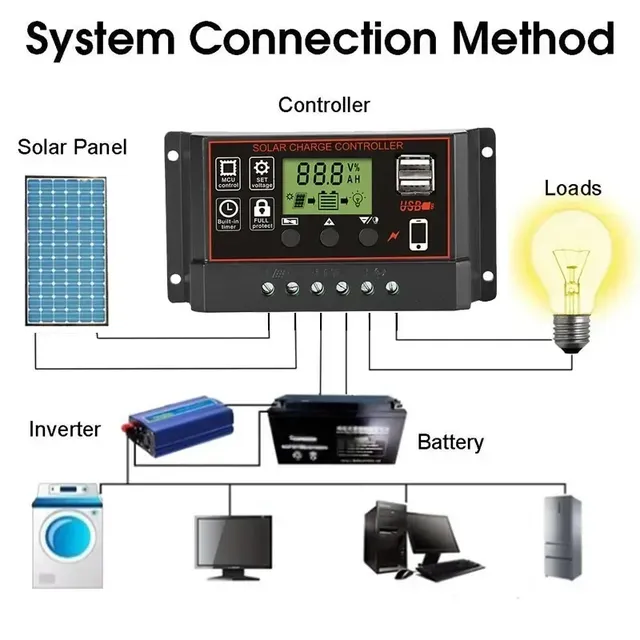 20W-1000W panneau solaire 12V cellule solaire 100A… – vue 5