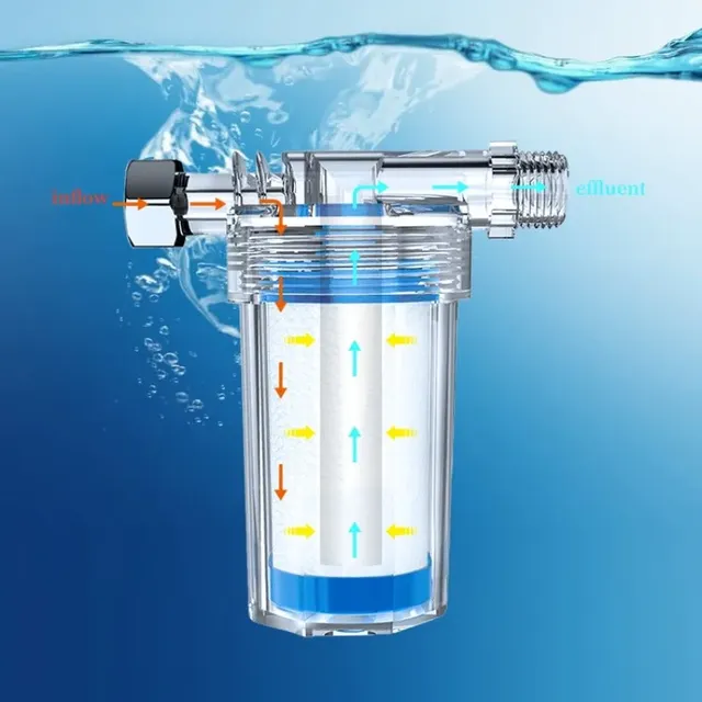 Filtre de tuyau d'eau universel PP – vue 3
