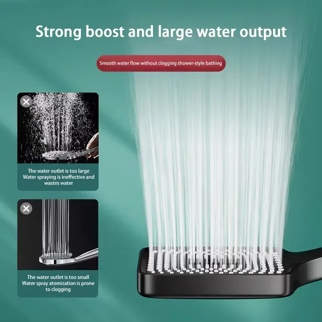 Pommeau de douche réglable avec 3 Modes – vue 2