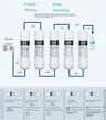 Purificateur d'eau domestique pour cuisine – vue 3