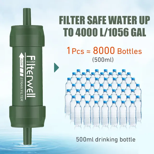 Mini filtre à eau extérieur – vue 4