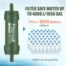 Mini filtre à eau extérieur – vue 4