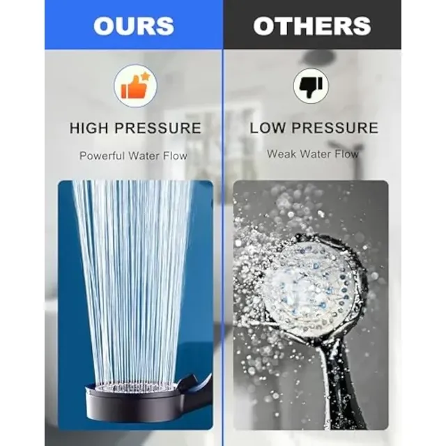 Pommeau de douche avec 5 Modes de pulvérisation – vue 6