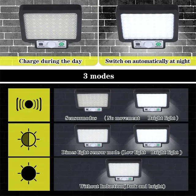 LED solaire fendu applique extérieure étanche capteur de… – vue 3