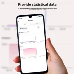 FORW-interrupteur de chauffage au sol pour maison intelligente, contrôle de la température par Tuya Zigbee pour systèmes de chaudière à eau/gaz électrique, blanc