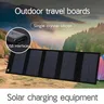 Panneau solaire avec USB