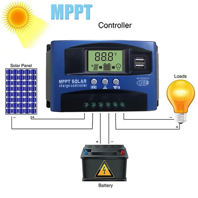 Contrôleur de Charge solaire MPPT 100A 60A 50A 40A 30A – vue 2