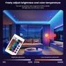 20/10/5/1 pièces 30W 10W RGB LED ampoule lampe AC220V… – vue 4