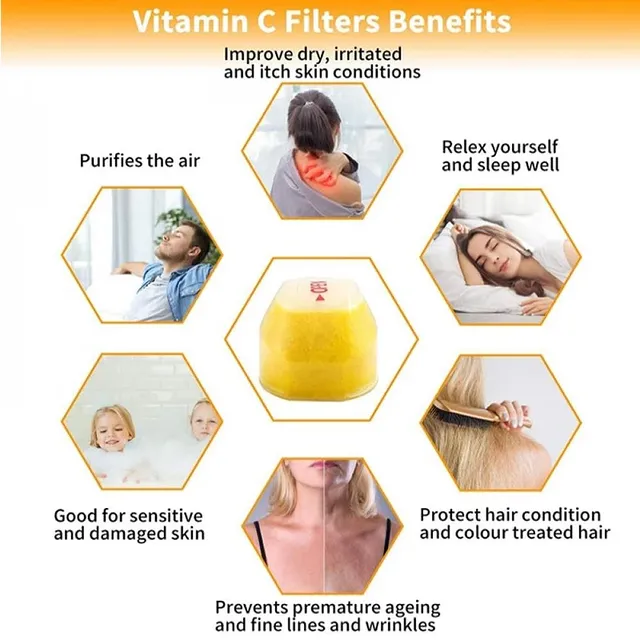 Pommeau de douche avec vitamine C – vue 2