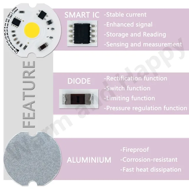Puce LED 8W AC220V blanc chaud blanc naturel LED COB… – vue 3