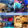 SUNRI-Tuya Wifi 6W 220V Dimmable GU10 ampoule LED… – vue 5