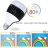 Ampoule Led haute puissance E27 – vue 2
