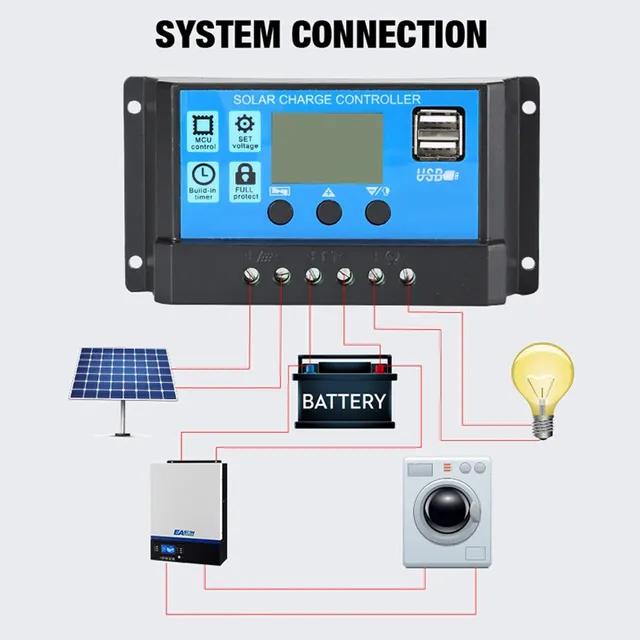 Le panneau solaire en silicium polycristallin de 10 W… – vue 5