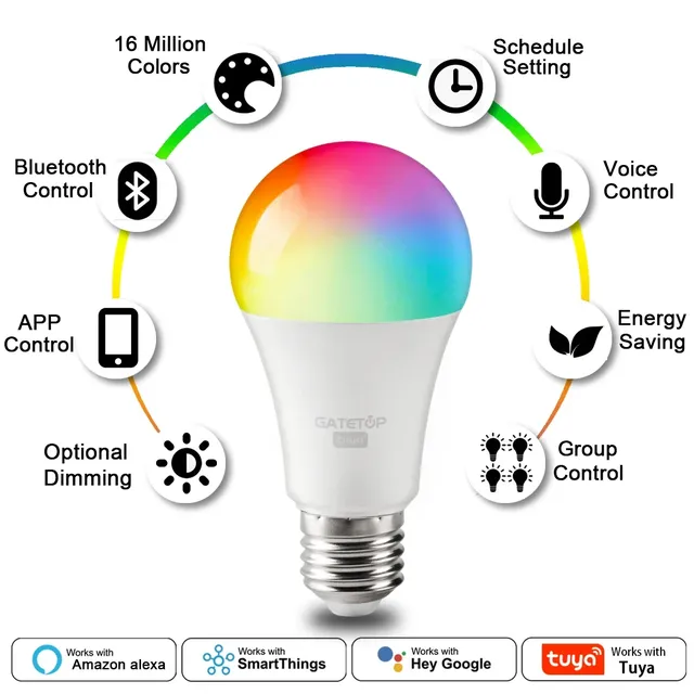 Ampoule intelligente Tuya Rgb Gu10 C37 A60 T37 E14 E27 – vue 3