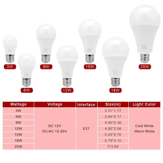Ampoule LED E27 DC/AC 12V-85V 3W 6W 9W 12W 15W 18W 25W – vue 2
