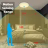 Plafonnier LED à capteur intelligent avec induction… – vue 5