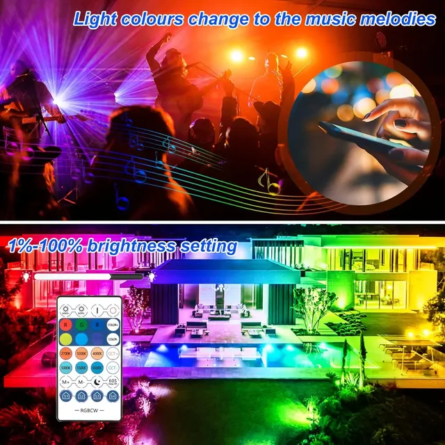 Projecteur LED RGB 100W – vue 2