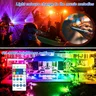 Projecteur LED RGB 100W – vue 2