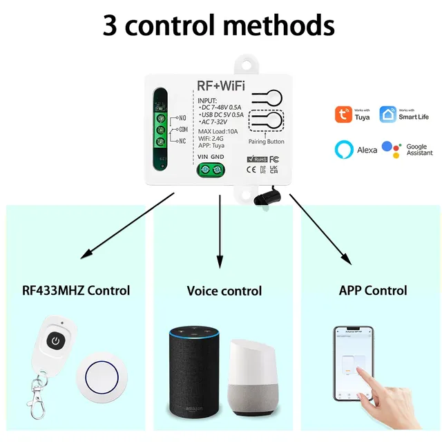 Smarthome WiFi + RF télécommande sans fil commutateur… – vue 4