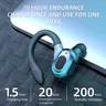 Écouteurs sans fil ergonomiques crochet auriculaire… – vue 4