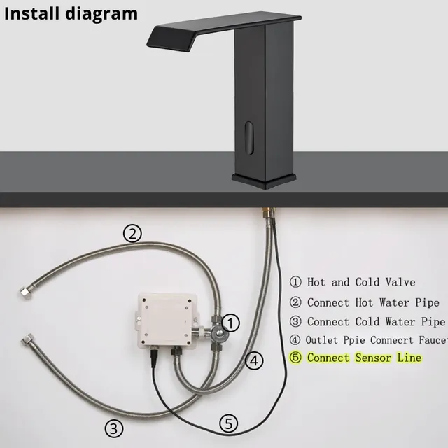 Bain de luxe capteur intelligent bassin cascade robinet… – vue 6