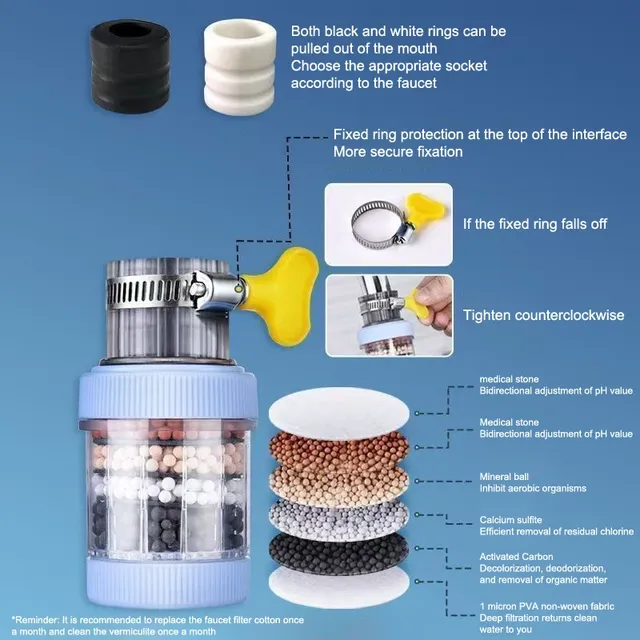 Cartouche filtration charbon actif robinet rotatif… – vue 3