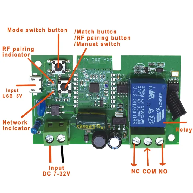 Commutateur WiFi intelligent avec citations sur 1 canal – vue 5