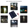 Panneau solaire en polysilicium portable – vue 4