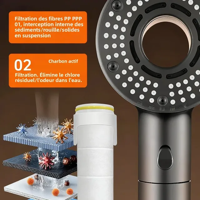 Pommeau de douche haute pression – vue 5