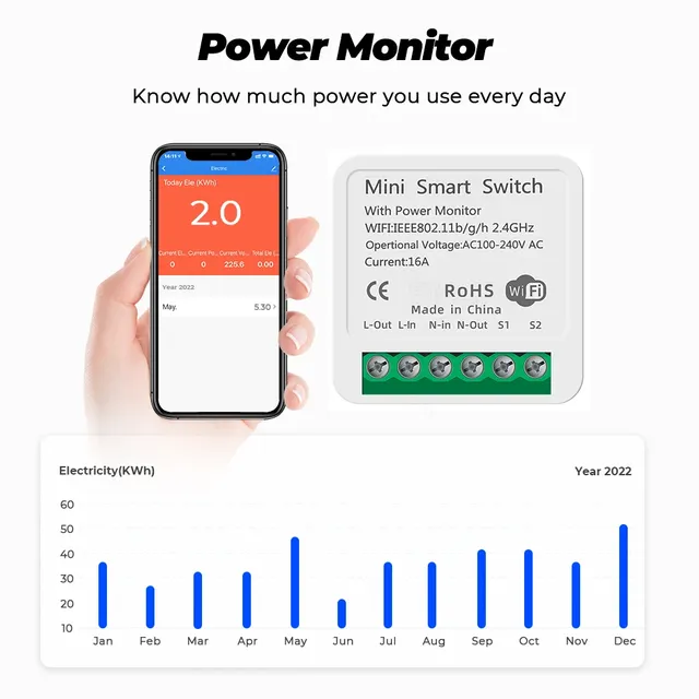 Joli intelligent WiFi Zigbee avec moniteur d'alimentation – vue 3