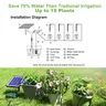 Kit d'irrigation solaire Intelligent 6V 2W – vue 5