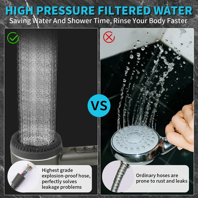 Pommeau de douche avec filtre à eau dure – vue 6