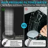 Pommeau de douche avec filtre à eau dure – vue 6