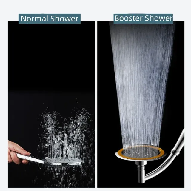 Pommeau de douche haute pression 4/6 pouces – vue 6
