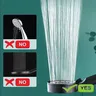 Pommeau de douche haute pression réglable – vue 2