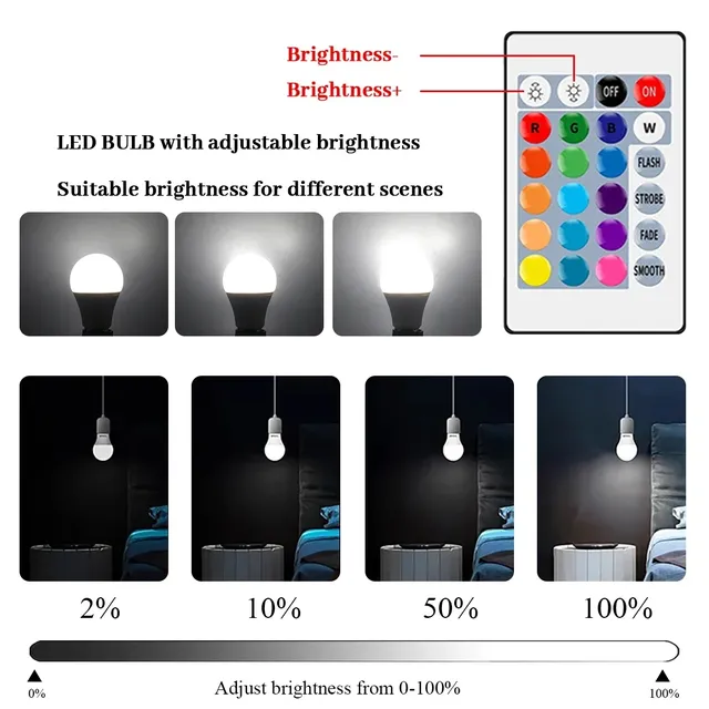 Ampoule LED RGB multicolore E27 B22 – vue 4