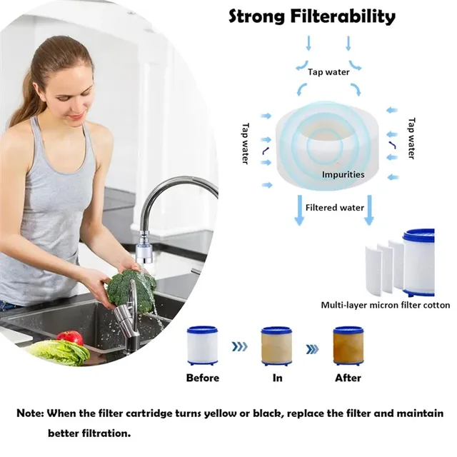 KYCOR-filtre à eau pour robinet de cuisine – vue 2