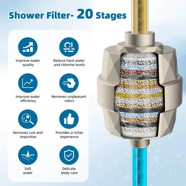 Filtre de douche – vue 2