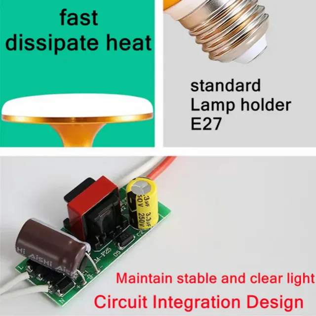 Ampoule LED AC 220V E27 Base lampe à économie d'énergie… – vue 6