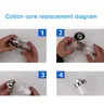 Kits de purificateur de sortie d'eau – vue 5