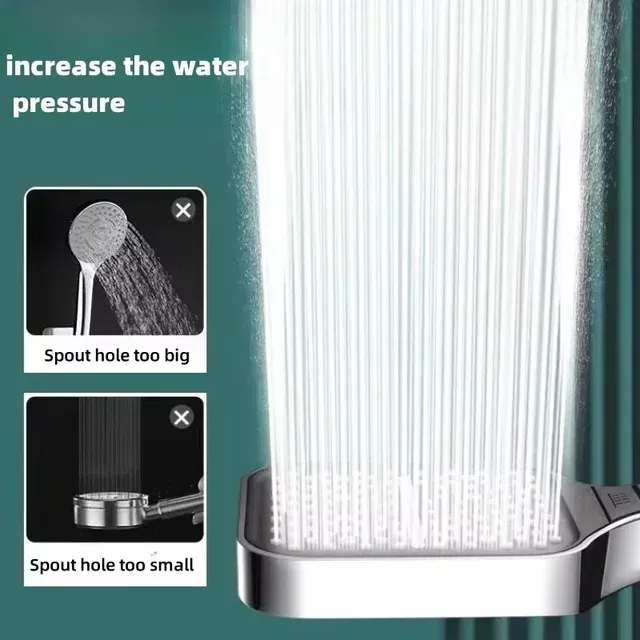 Pommeau de douche à grand panneau de 13cm – vue 2