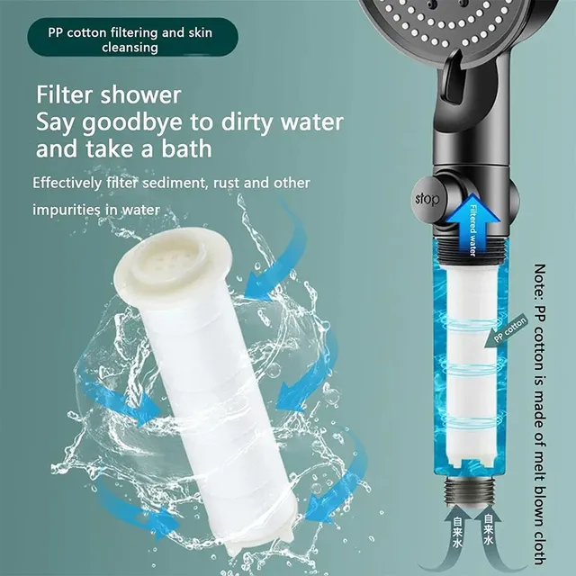 Pommeau de douche filtré à économie d'eau haute pression – vue 4