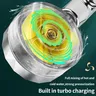 Pommeau douche pressurisé rotation 360 double turbine… – vue 2
