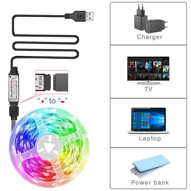 Bande lumineuse Led RGB avec télécommande – vue 5