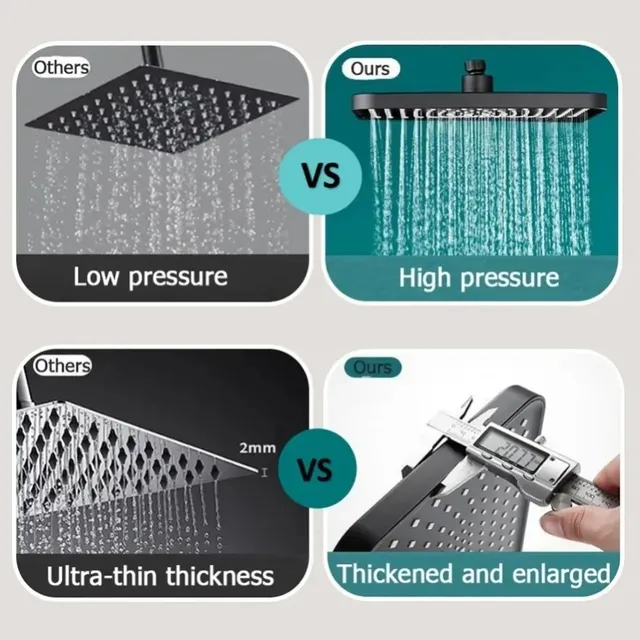 Pommeau de douche de pluie haute pression de 12 pouces – vue 2